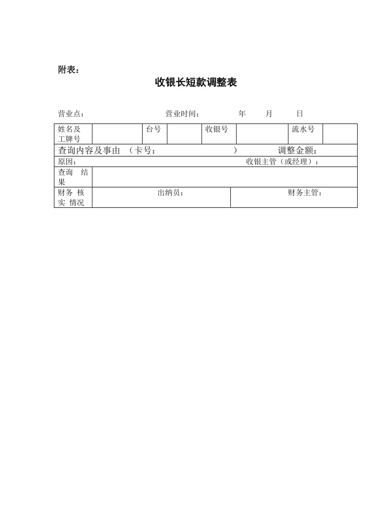 收银长短款管理办法.doc_第3页