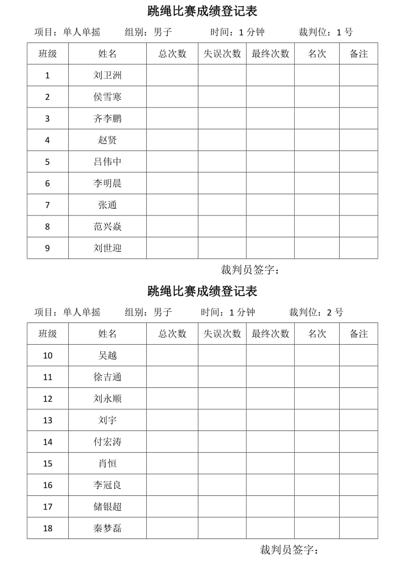 跳绳比赛成绩登记表.doc_第1页