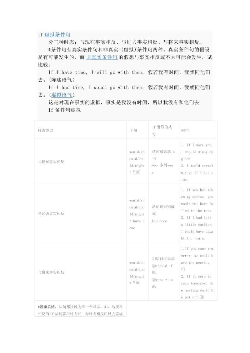 If虚拟条件句.doc_第1页