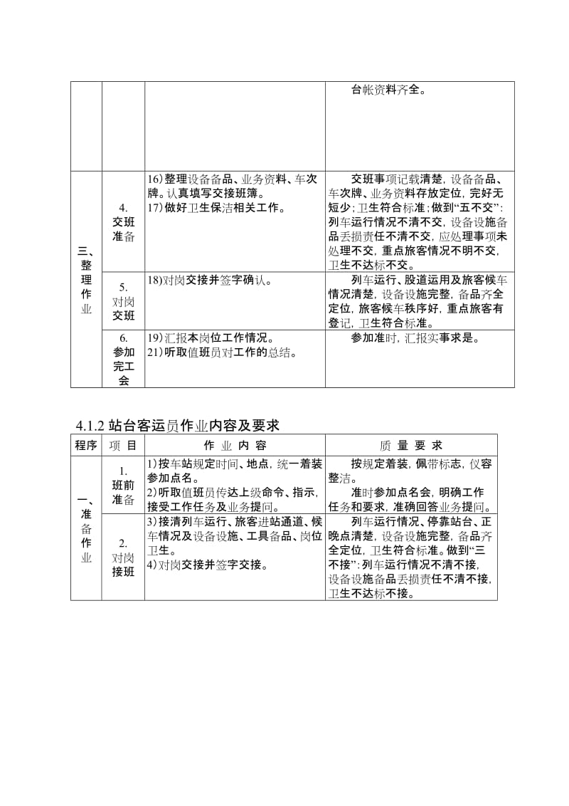 铁路客运员岗位作业标准.doc_第3页