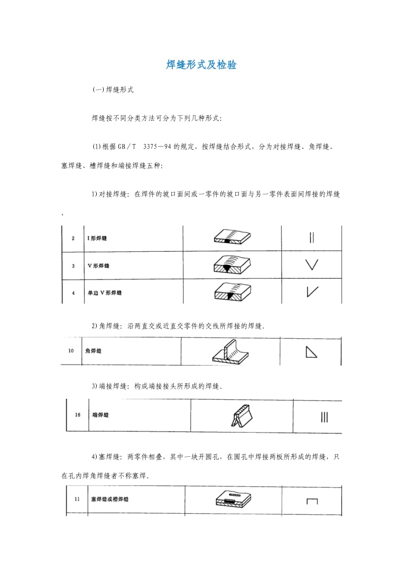 焊缝形式及形状尺寸.doc_第1页