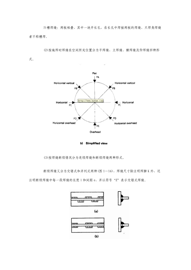 焊缝形式及形状尺寸.doc_第2页