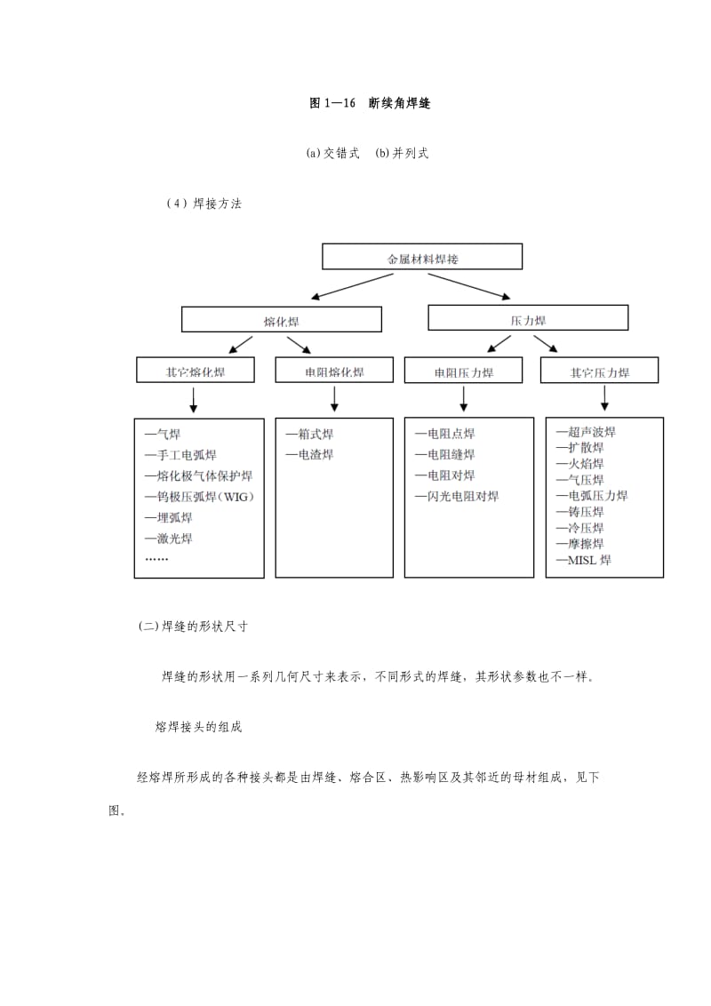 焊缝形式及形状尺寸.doc_第3页