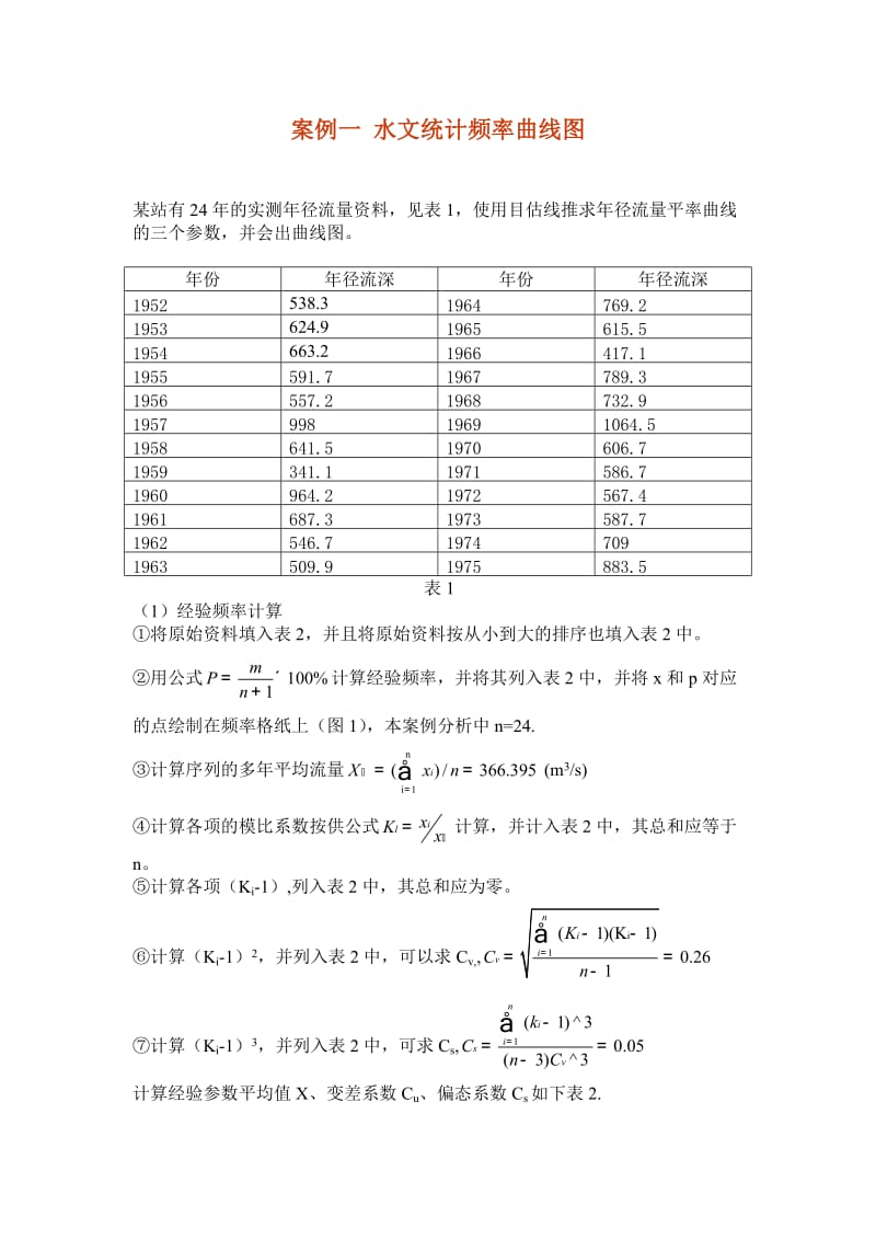 案例一-水文统计频率曲线图.doc_第1页