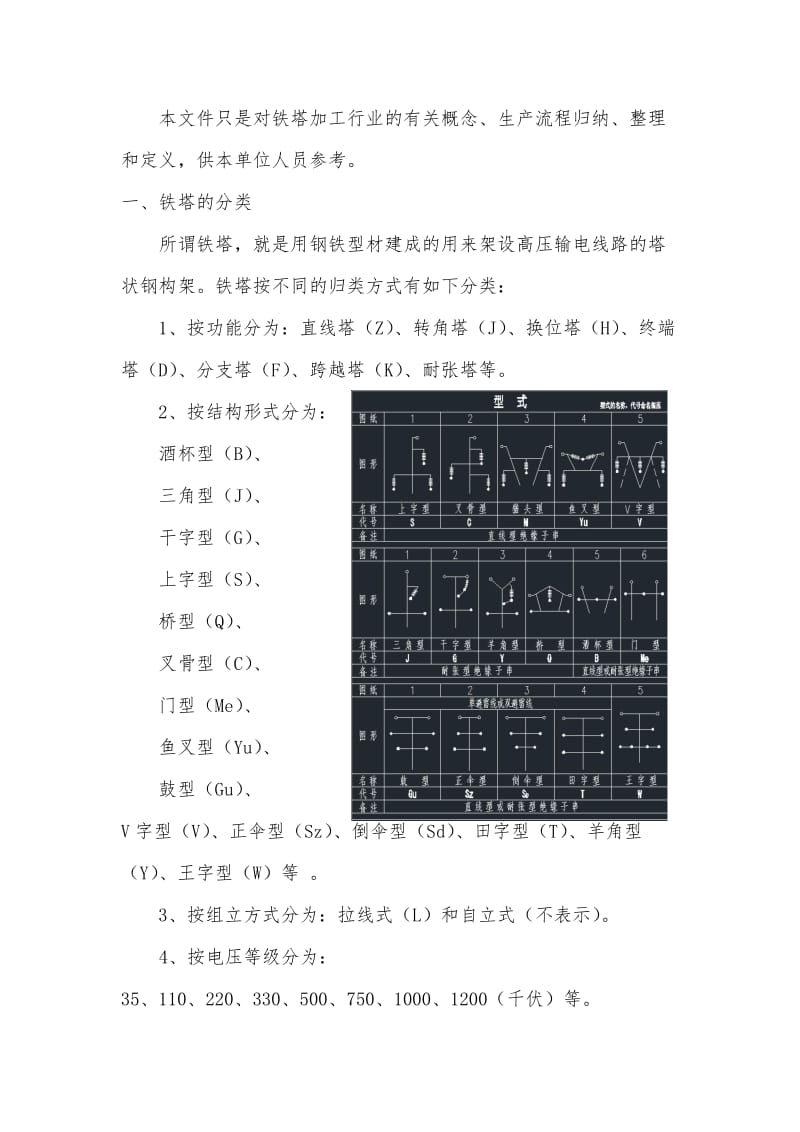 铁塔分类及生产流程.doc_第1页