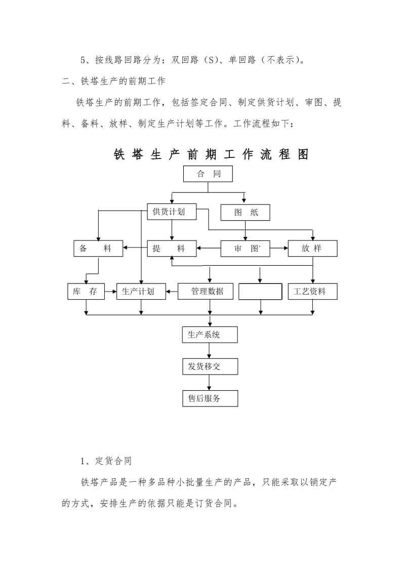 铁塔分类及生产流程.doc_第2页