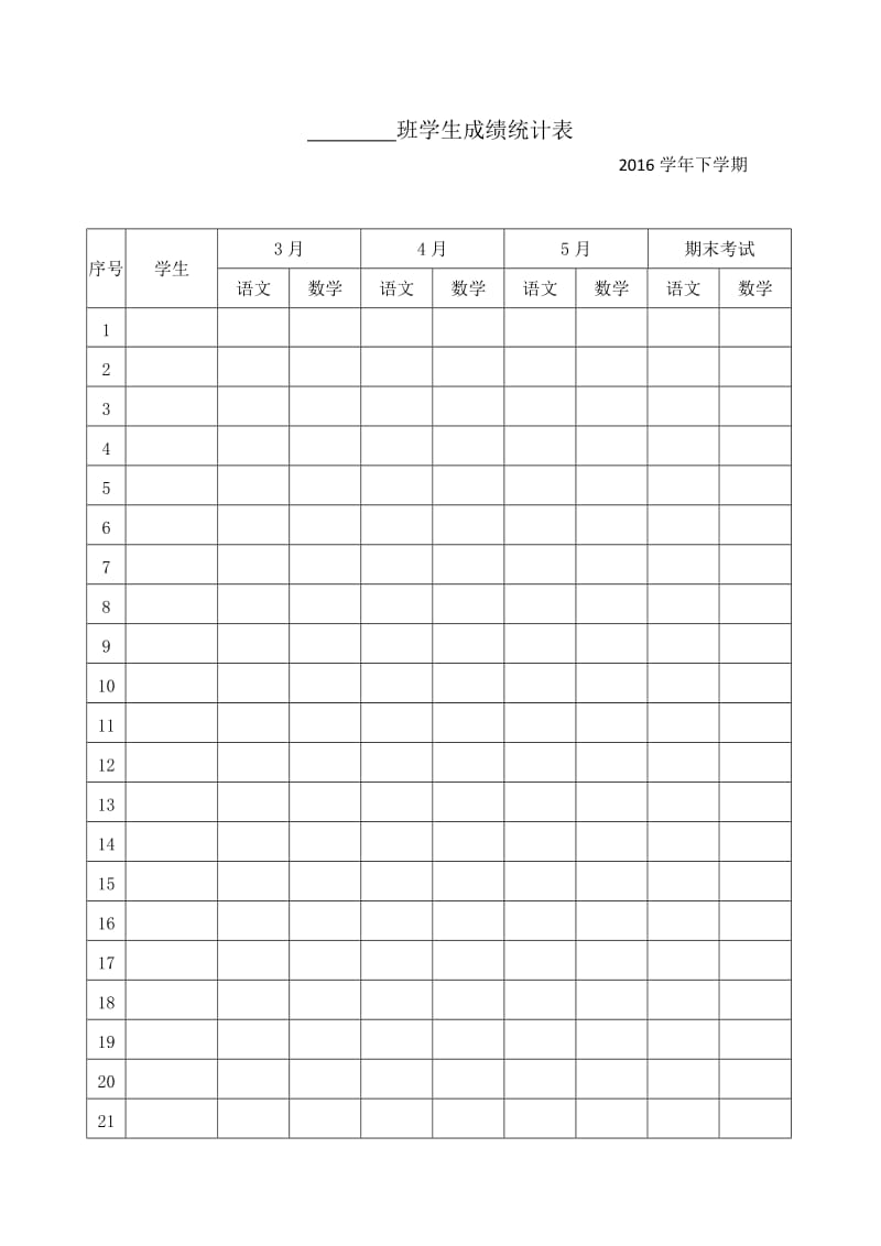 学生成绩统计表模版().doc_第3页