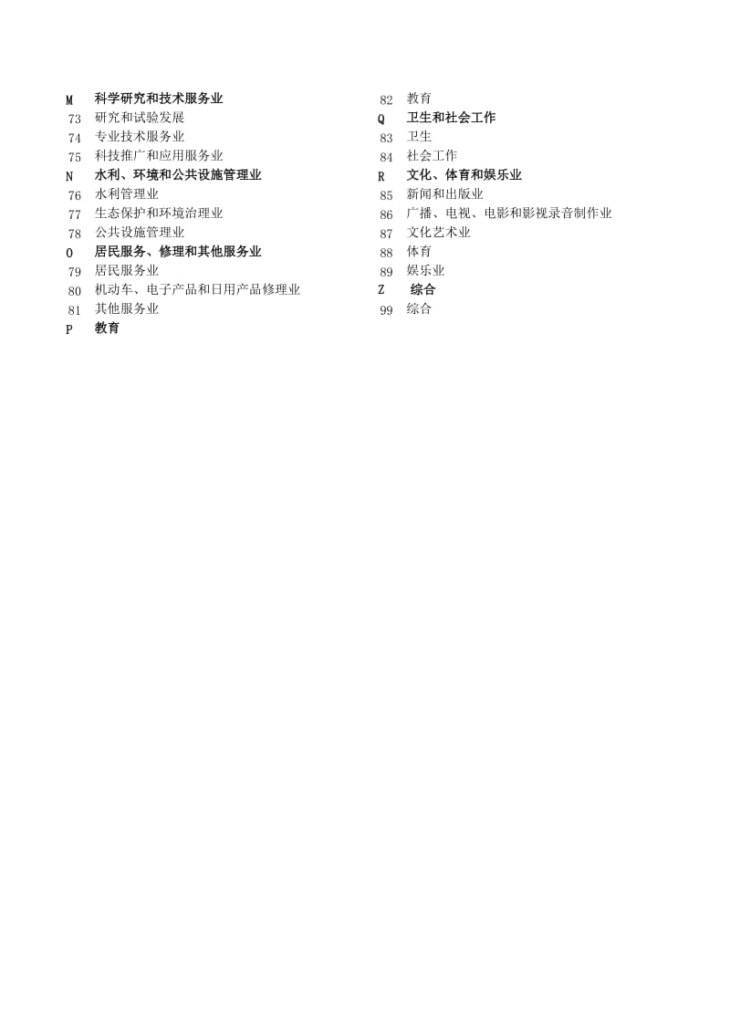 2011年度上规模民营企业调研表.doc_第3页