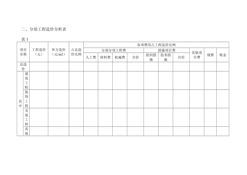 工程造价指标分析表.doc_第2页