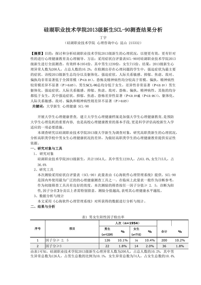 2013级新生SCL-90测查结果分析.doc_第1页