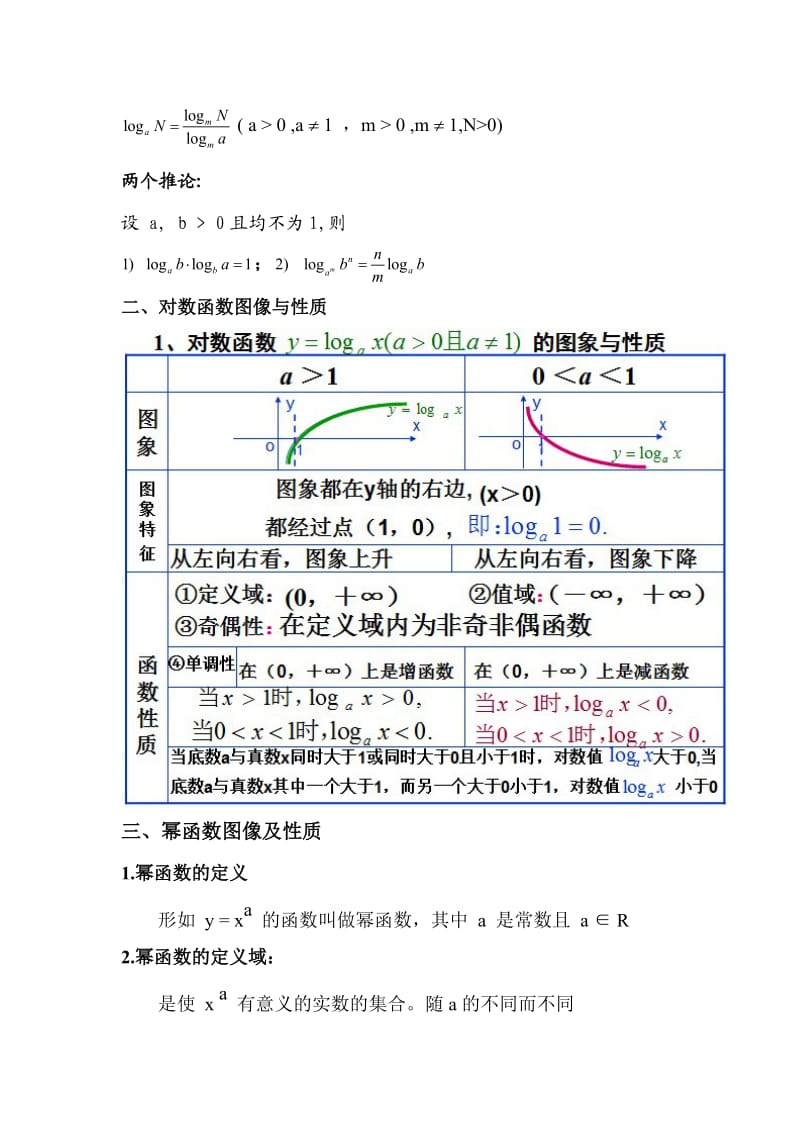 对数函数、幂函数运算与图像性质.doc_第2页