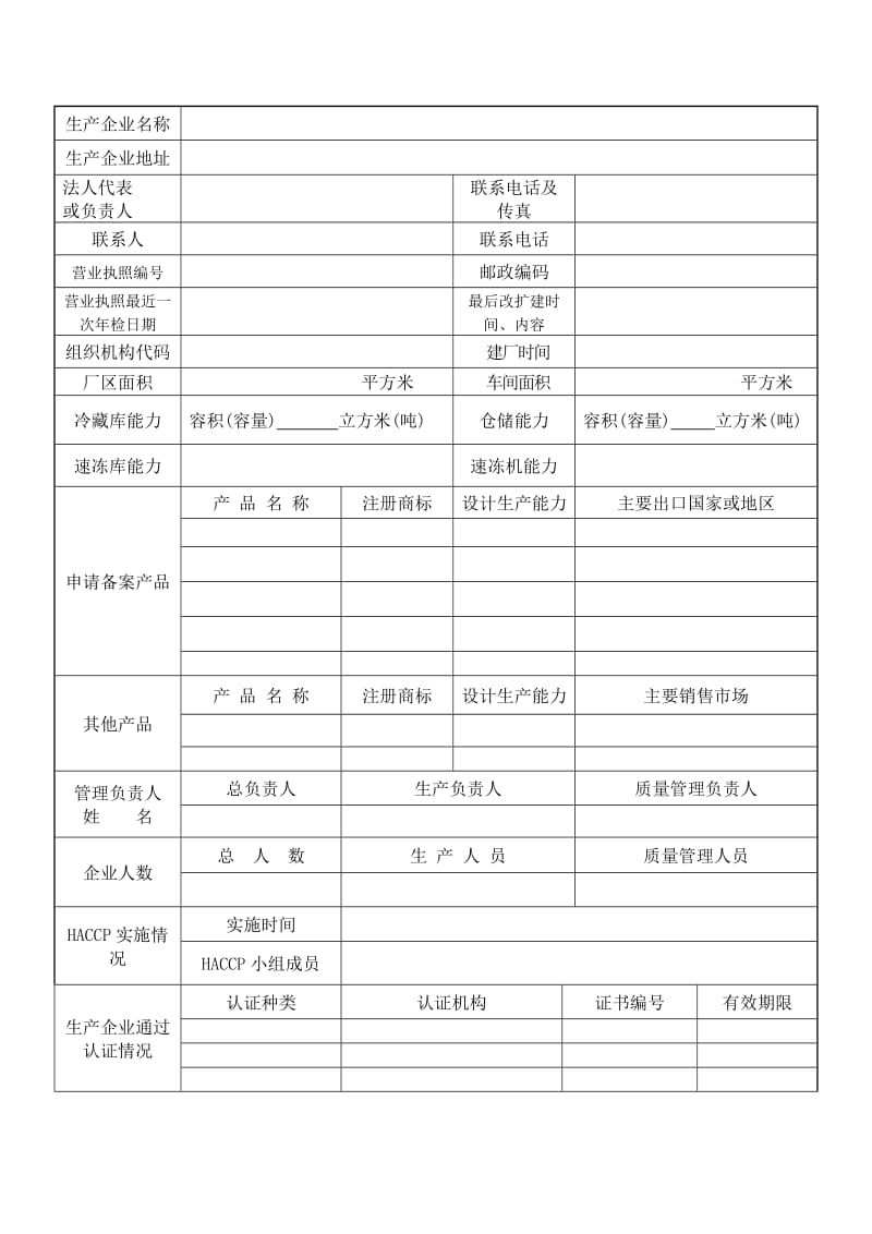 《出口食品生产企业备案申请书》.doc_第2页