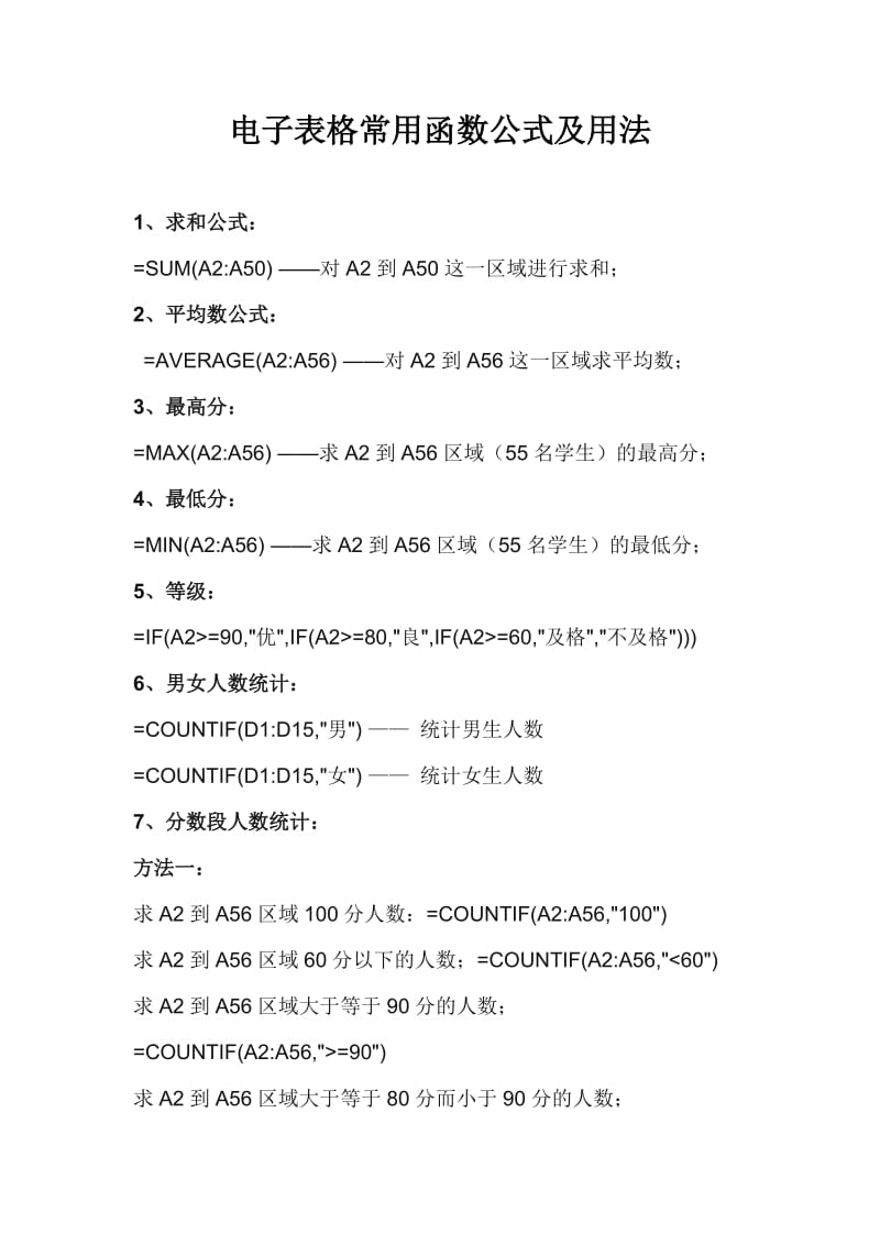 常用函数公式及用法.doc_第1页