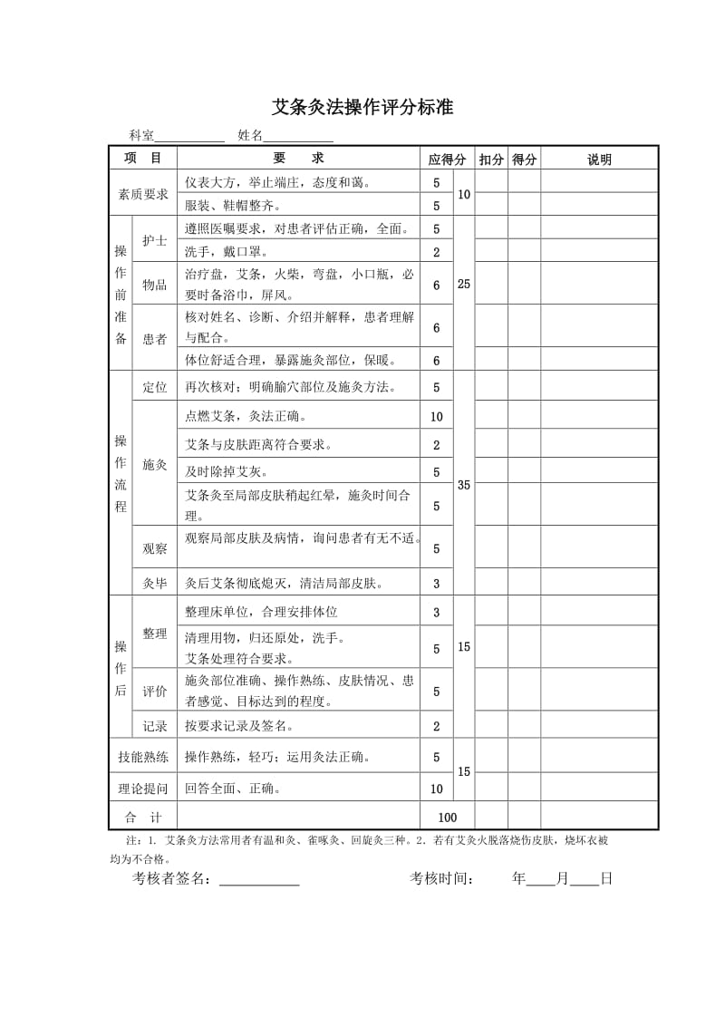 艾灸法的操作流程及考核标准.doc_第3页