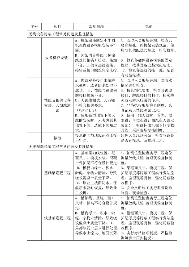 通信工程施工关键控制点.doc_第1页