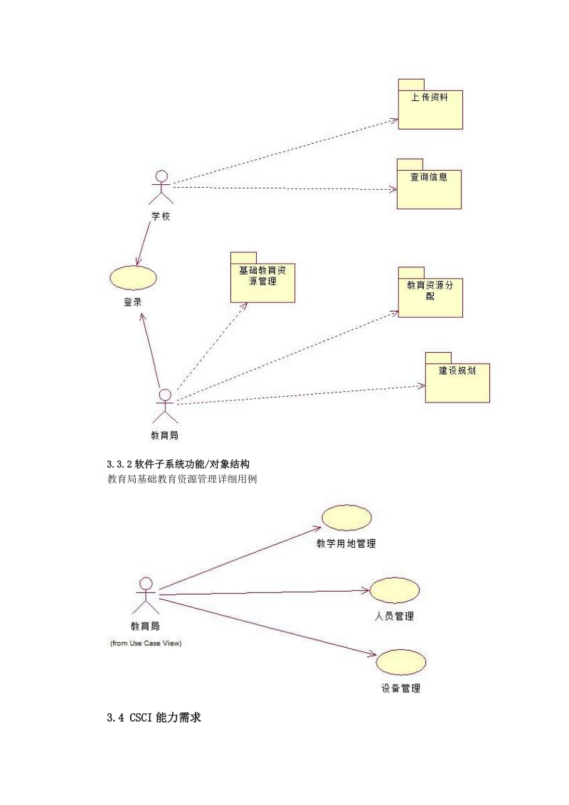 软件需求规格说明书.doc_第3页