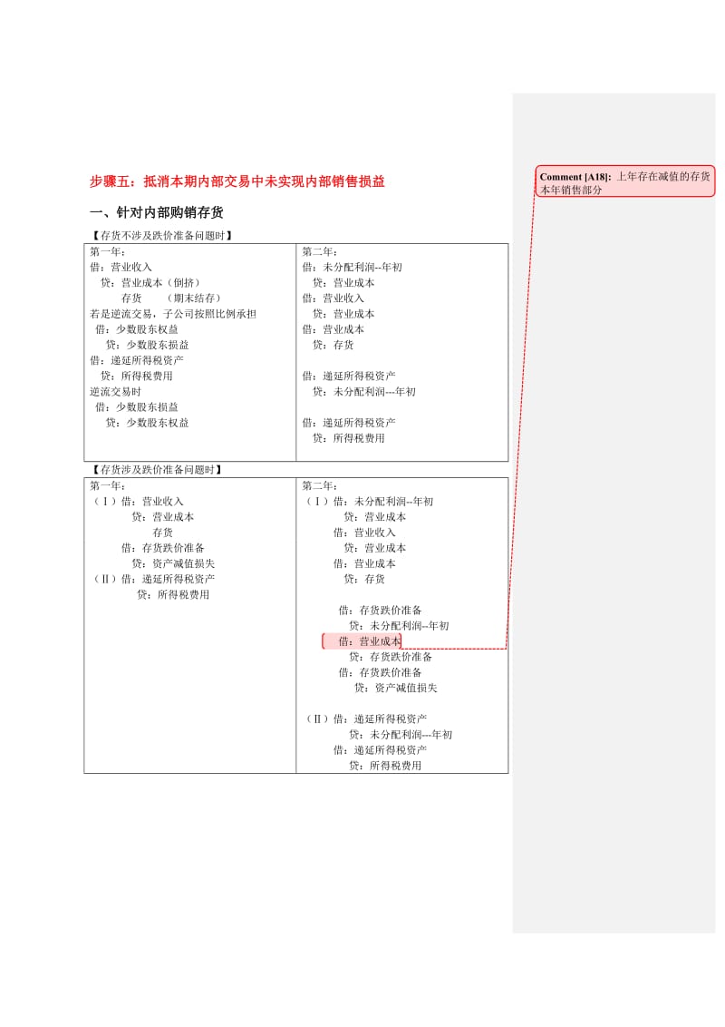 合并报表六大步骤.doc_第3页