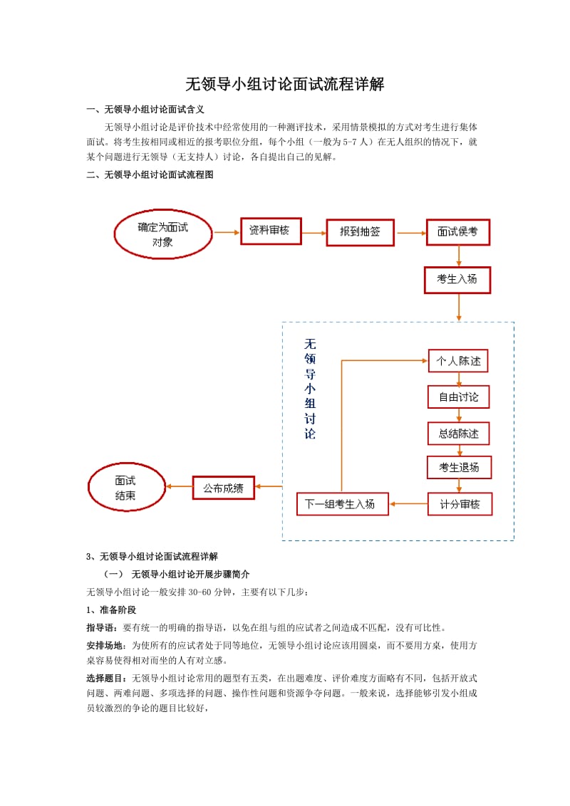 无领导小组讨论面试流程详解.doc_第1页