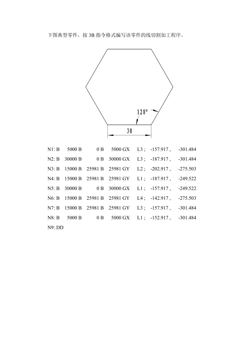 线切割典型零件3b编程示例.doc_第1页