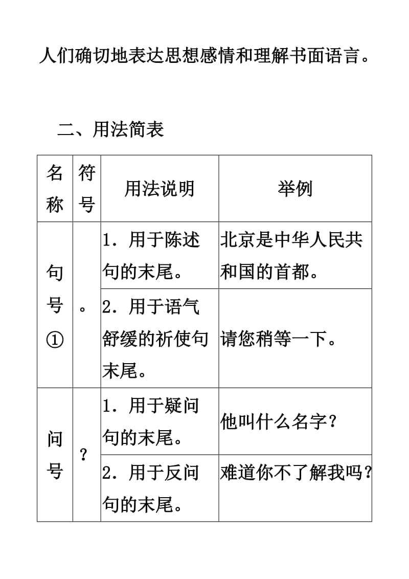 中文标点符号用法大全.doc_第3页