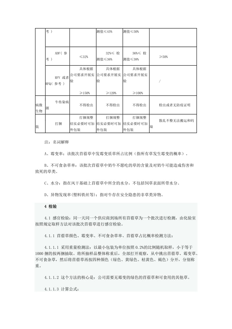 苜蓿采购(入库)质量标准.doc_第2页