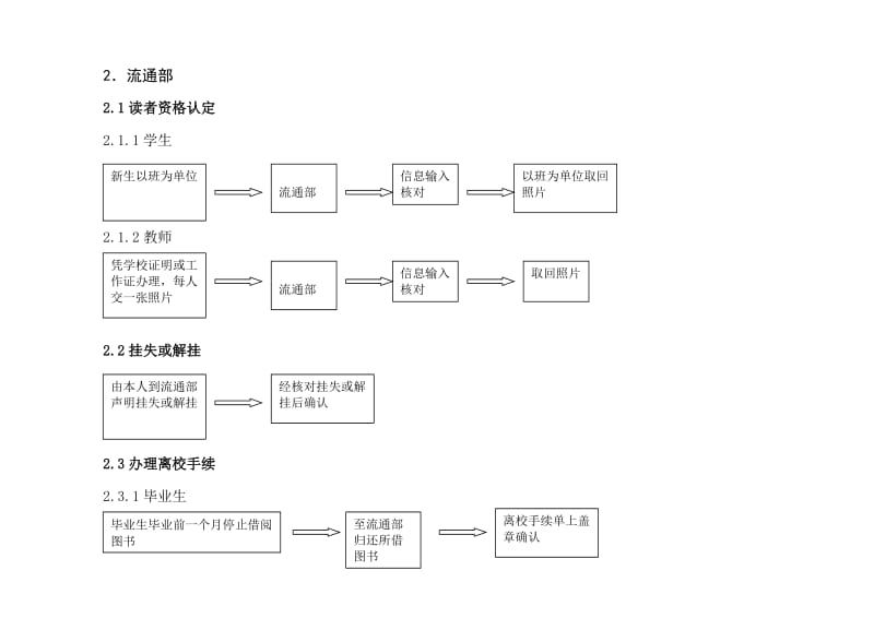 2015年图书馆工作流程图.doc_第3页