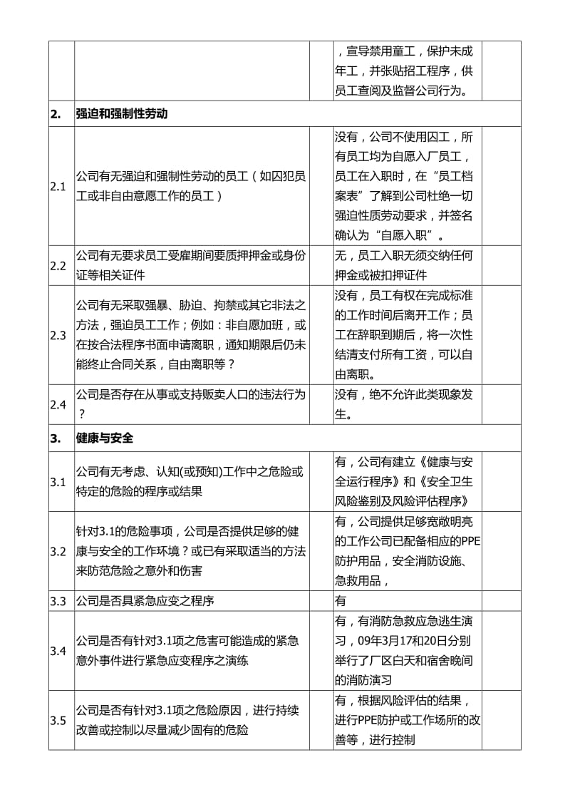 BSCI认证社会责任管理体系内审检查表.doc_第2页