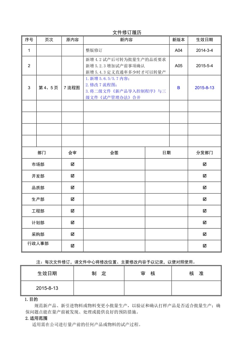 NPI试产管理控制程序.doc_第1页