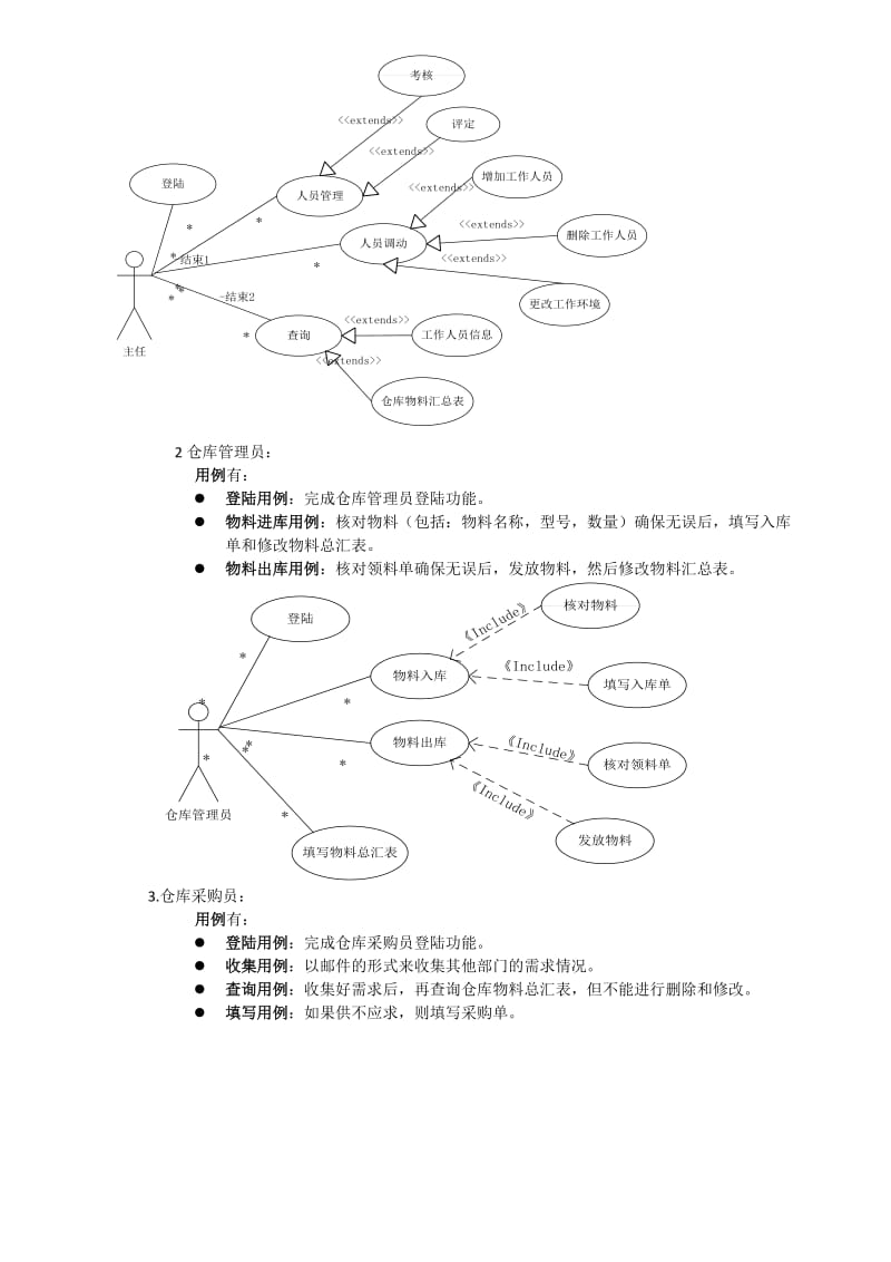 UML简单仓库管理系统.doc_第3页