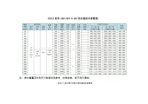 SC(B)11干式變壓器技術(shù)參數(shù).doc