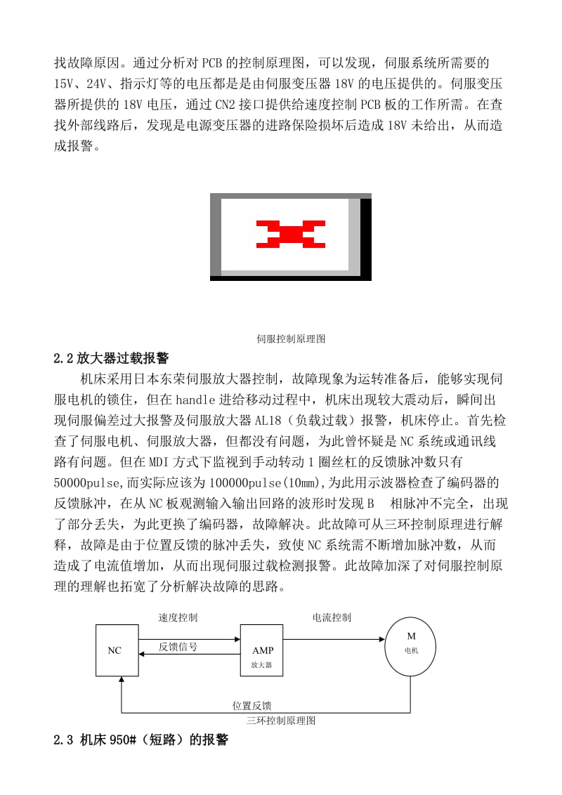 数控机床故障维修实例.doc_第3页