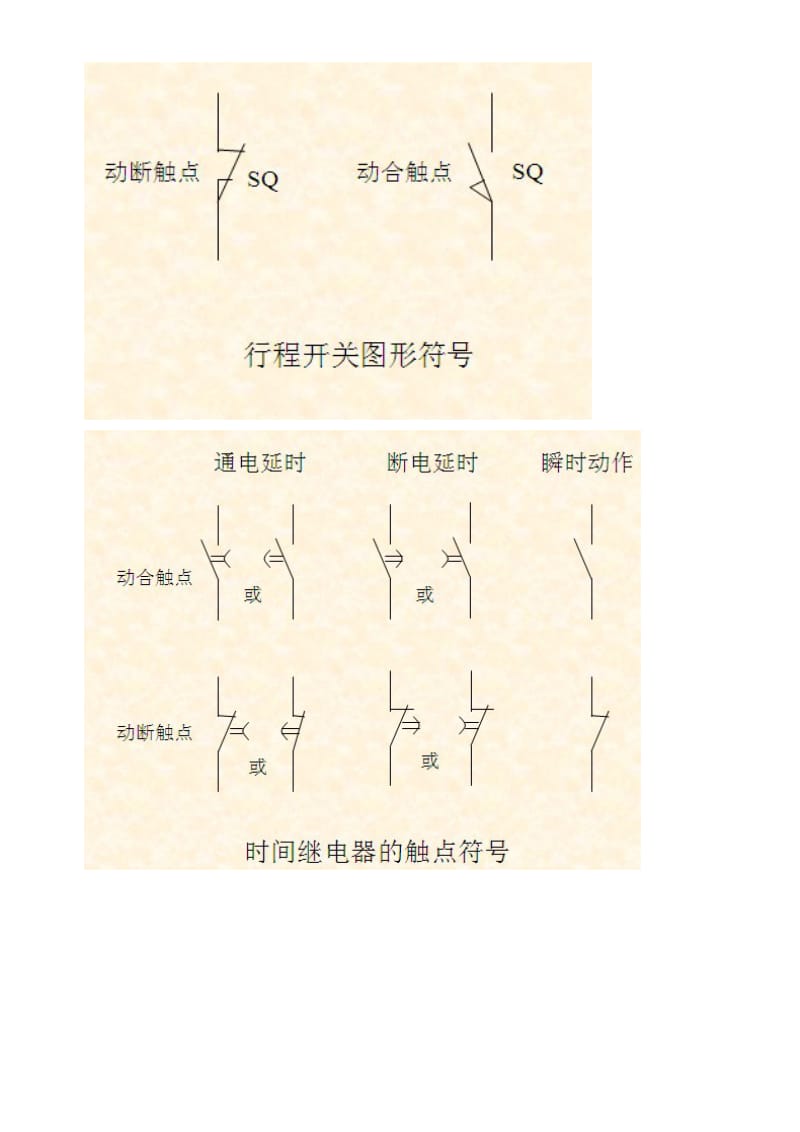 电气图形符号大全.doc_第2页