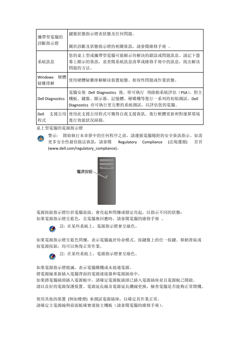 dell故障手册.doc_第2页