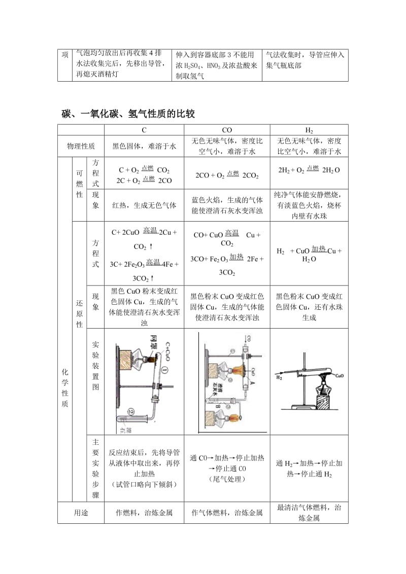 常见物质的除杂.doc_第3页