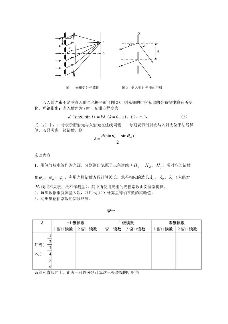 里德伯常数的测定.doc_第2页