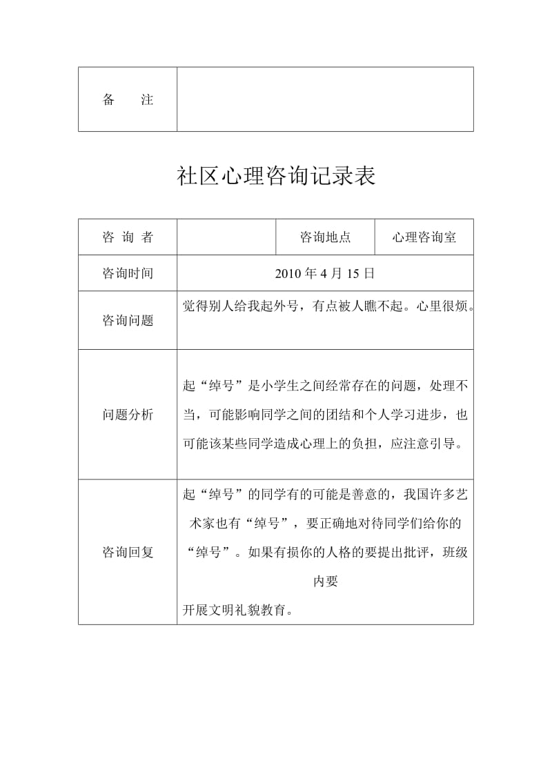 社区未成年人心理咨询记录表.doc_第2页