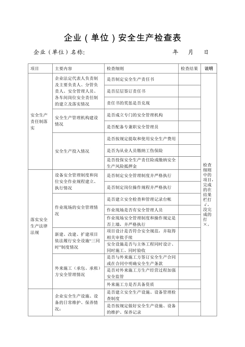 企业安全生产检查表.doc_第1页