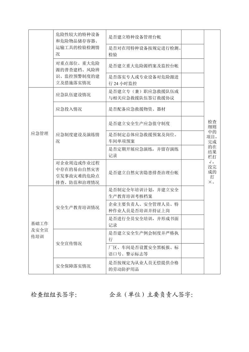 企业安全生产检查表.doc_第2页