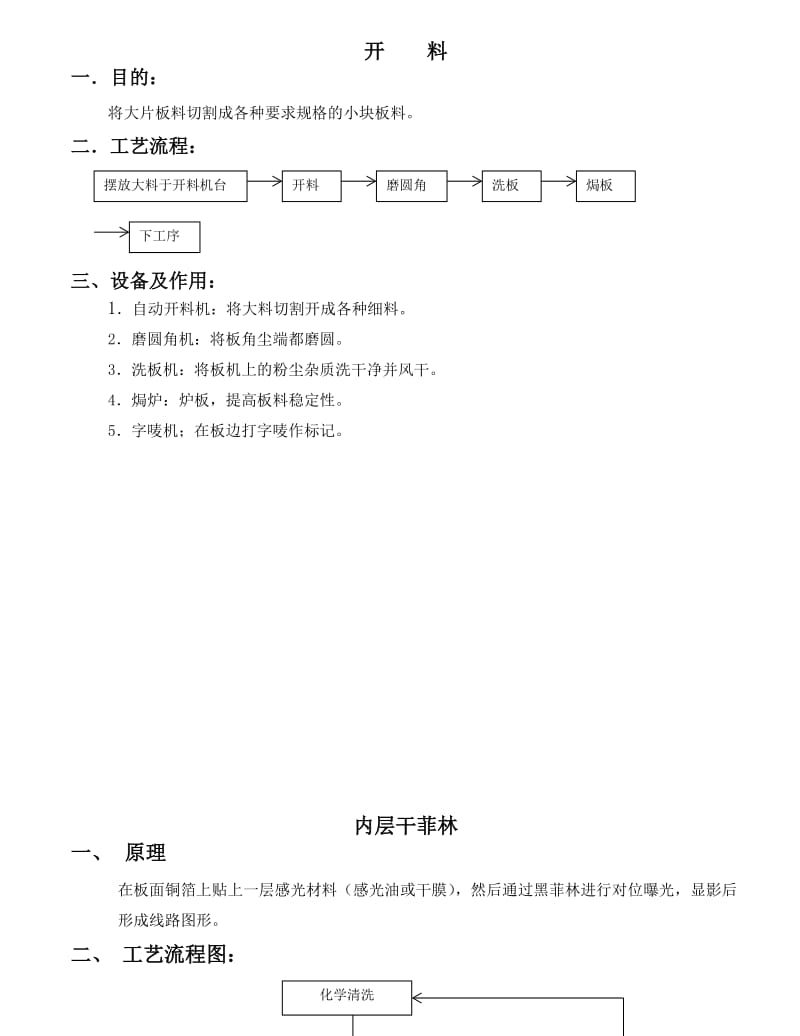 PCB工艺流程及建厂要求.doc_第1页