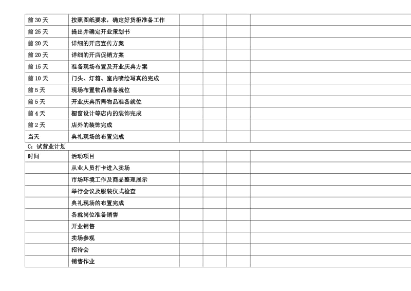 新店开业流程明细.doc_第3页