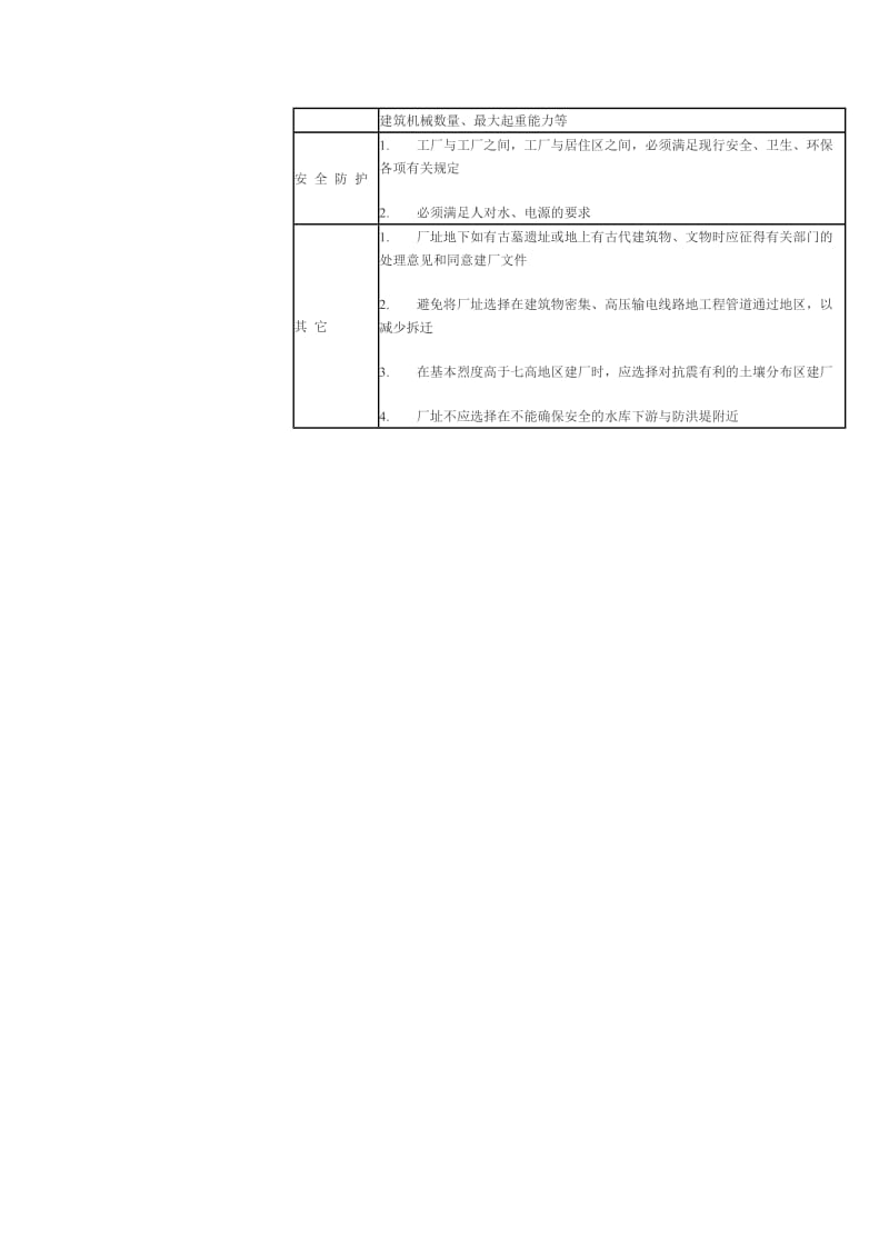 厂址选择的基本原则与要求.doc_第3页