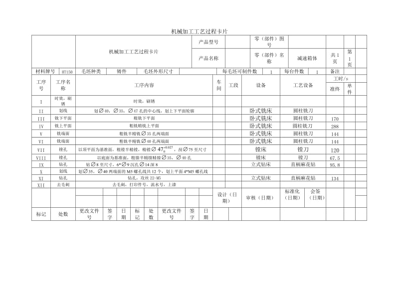 减速箱体工艺过程卡与工序卡.doc_第1页