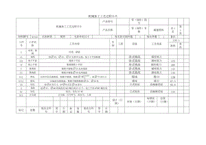 減速箱體工藝過程卡與工序卡.doc