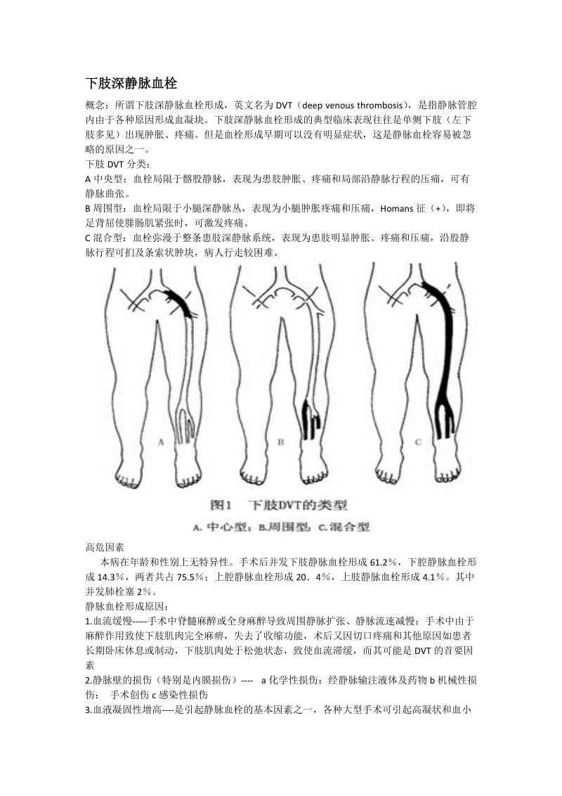 下肢深静脉血栓DVT.doc_第1页