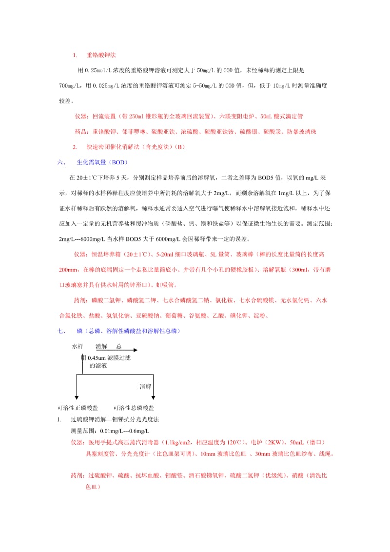 水和废水监测分析方法(第四版).doc_第3页