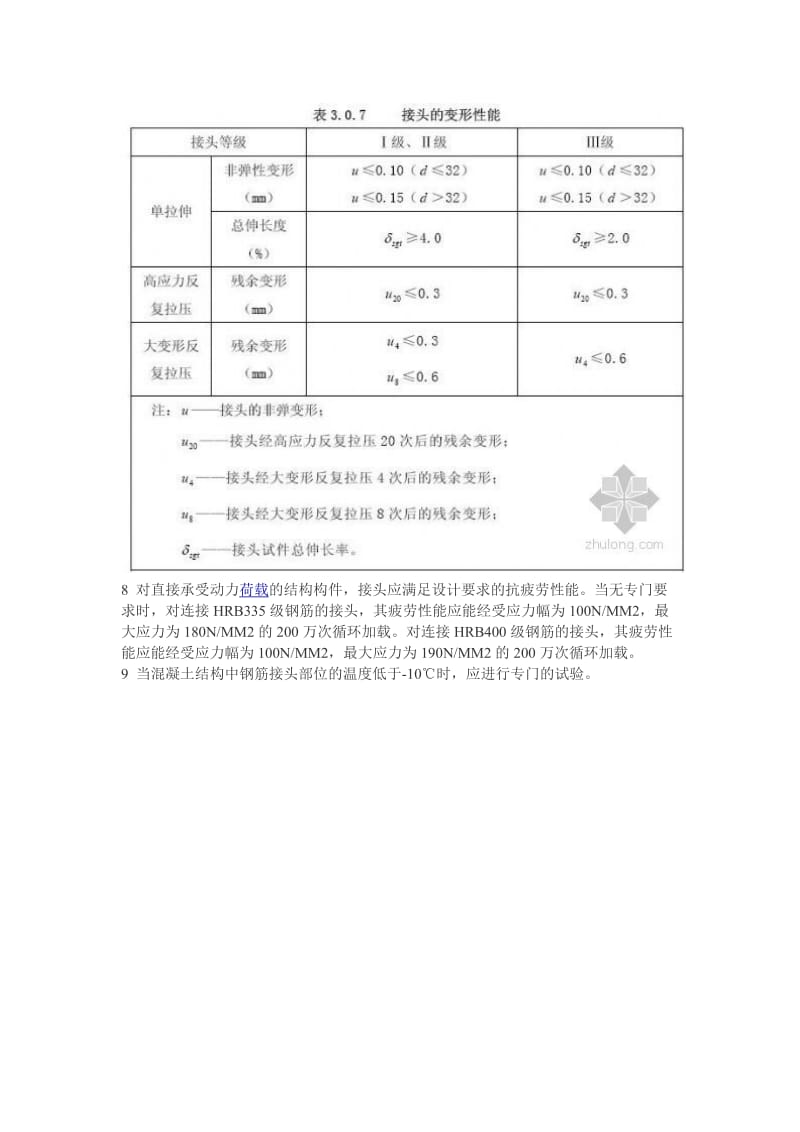 机械连接头等级划分.doc_第2页