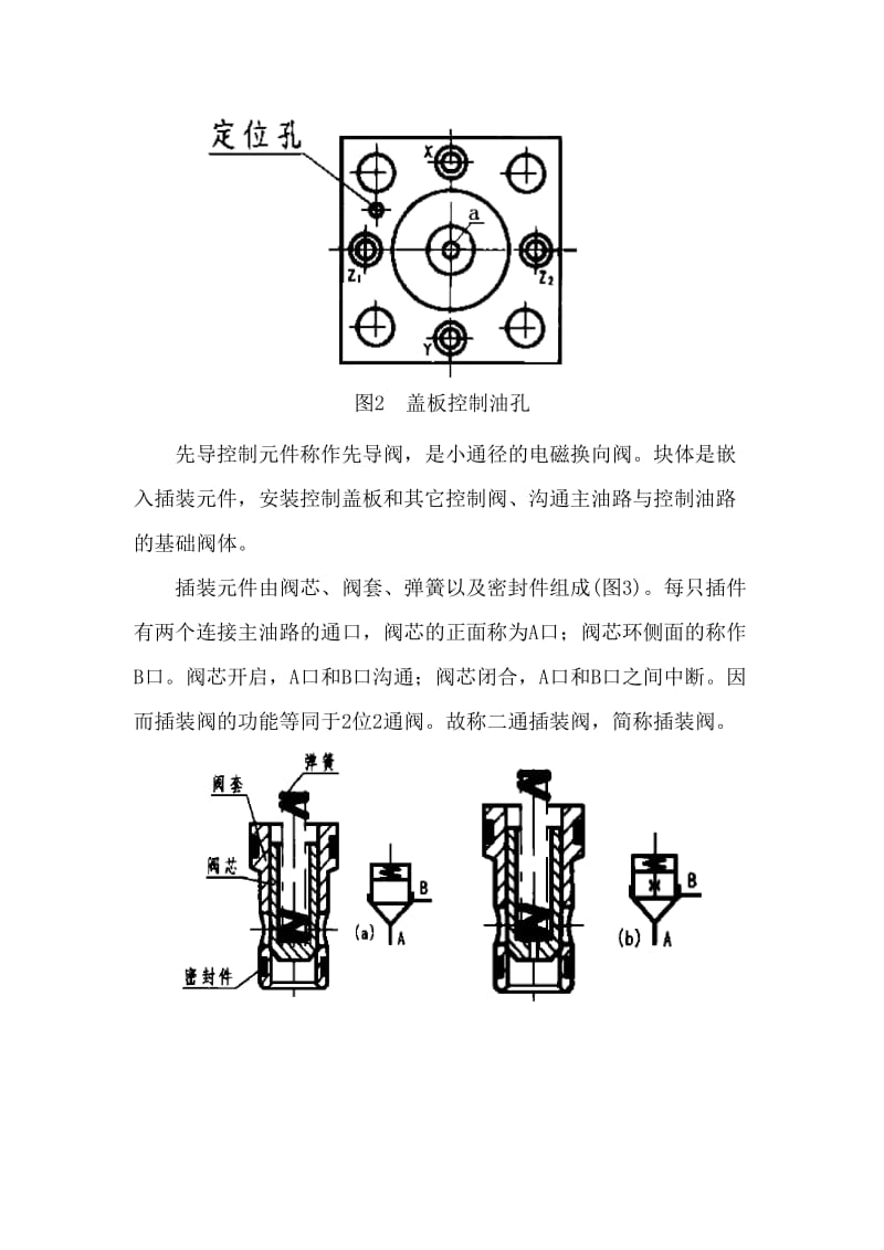 插装阀的介绍与应用.doc_第3页