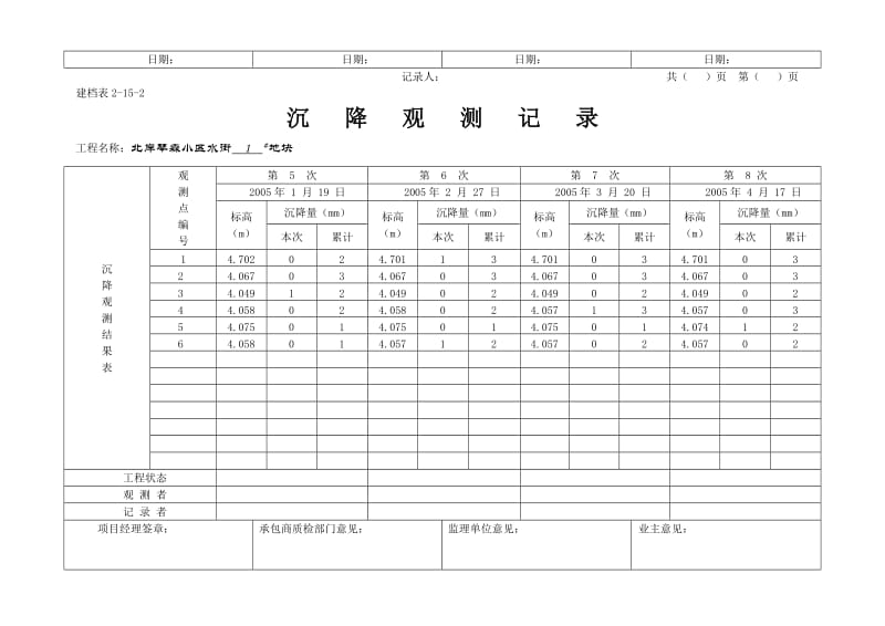 一份详细填写好的沉降观测记录表.doc_第3页