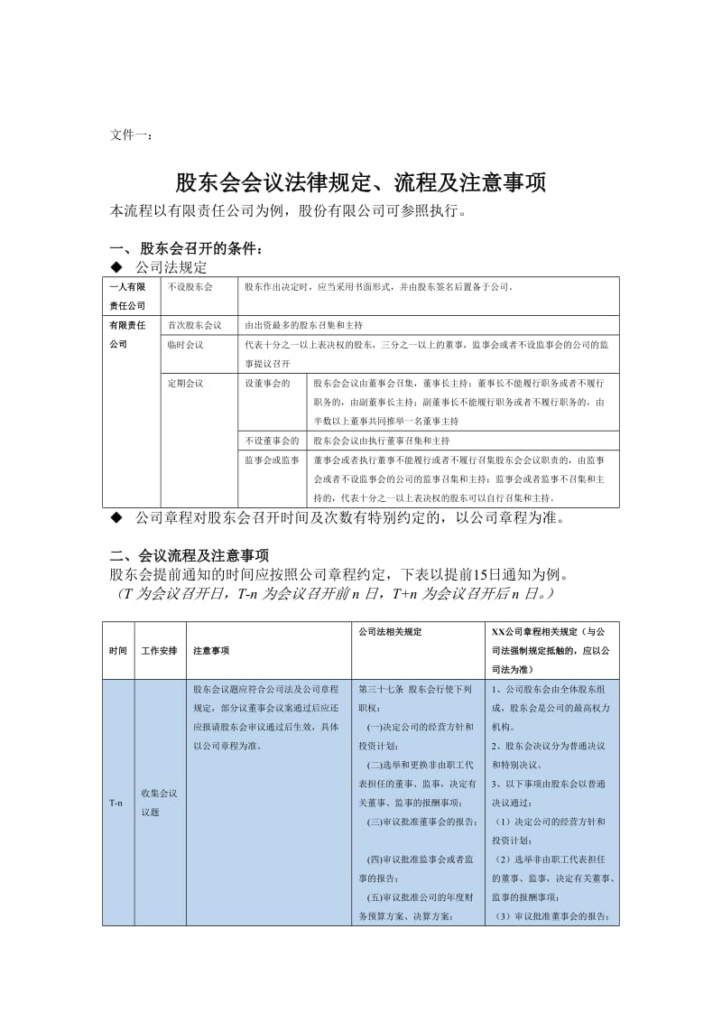 股东会会议流程文件总汇编.doc_第2页