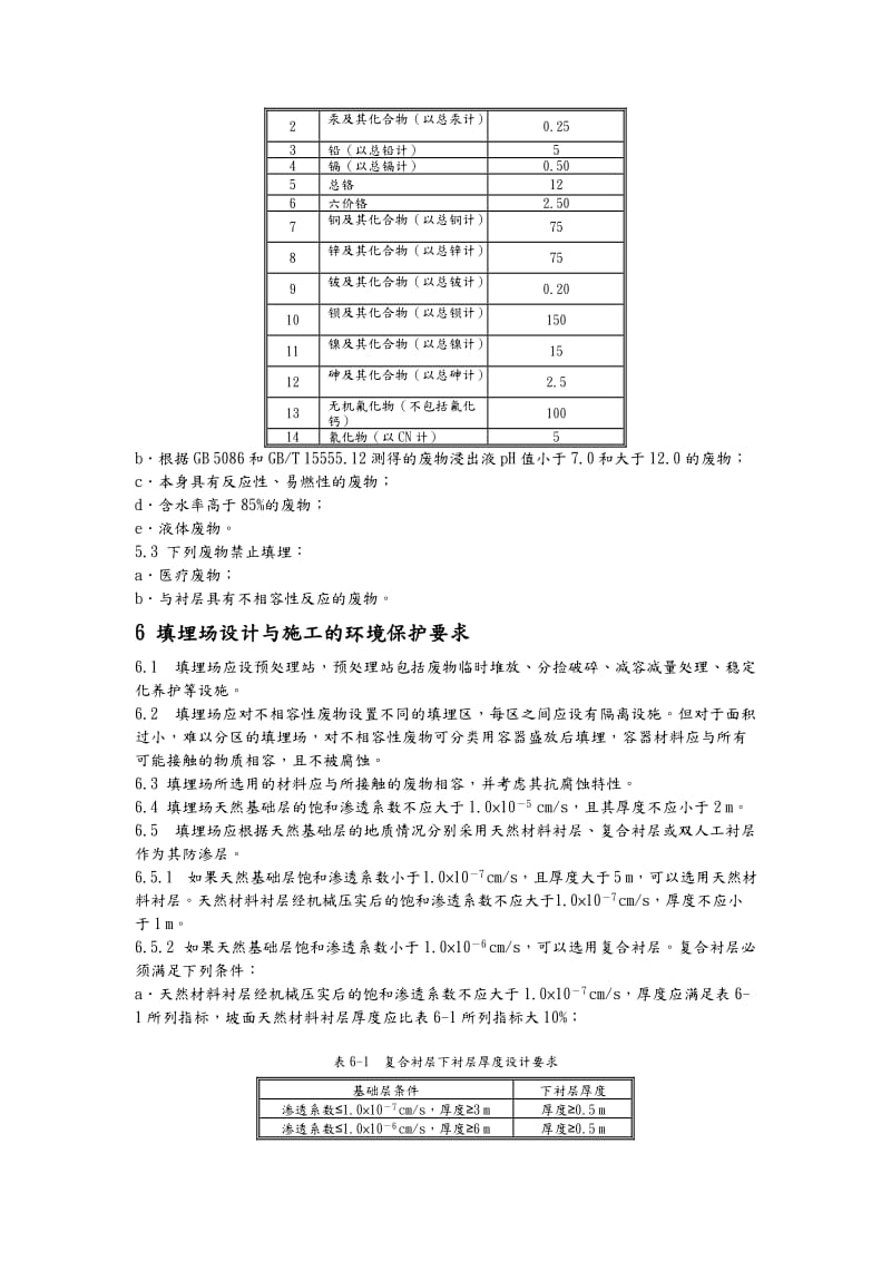 危险废物填埋污染控制标准.doc_第3页